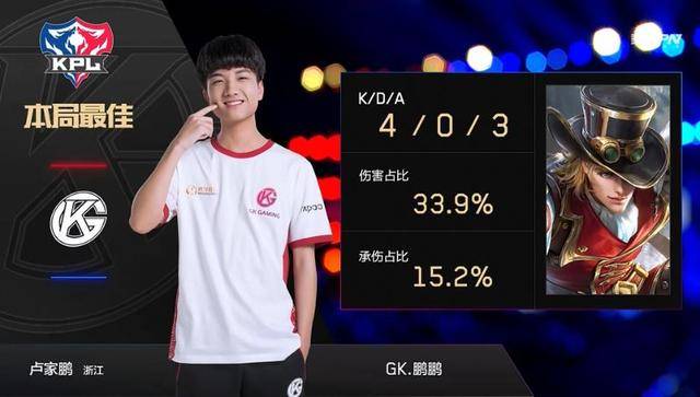 员在职业生 员在职业生