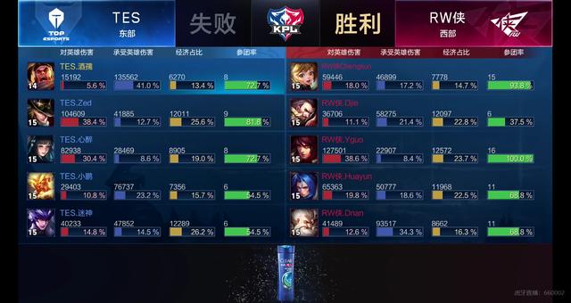 篮球不只属 篮球不只属