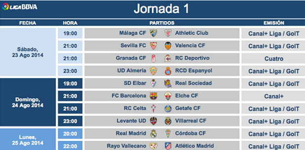 緊湊對抗 緊湊對抗