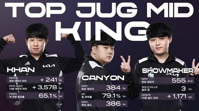 在层级过于 在层级过于