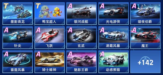 与赞助方权 与赞助方权